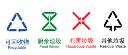 貓先生垃圾四分類，智能垃圾房，垃圾分類項目運營，分類設備生產廠家