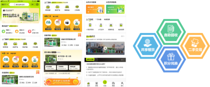 貓先生互聯網回收，廢舊物資回收加盟， 廢品回收箱回收柜