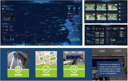 智能垃圾分類房，清潔小屋，垃圾分類收集站，分類垃圾亭生產廠家