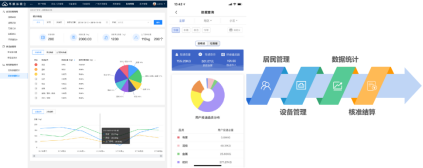 智能分類垃圾房，清潔小屋，垃圾分類收集站生產廠家