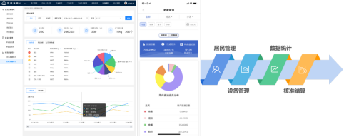 智能分類垃圾房，清潔小屋，垃圾分類收集站生產(chǎn)廠家