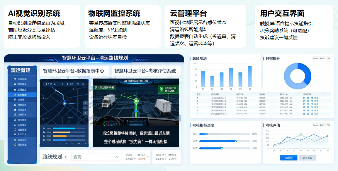 1765873655771937.jpg 貓先生垃圾分類,垃圾分類設備廠家,垃圾房,垃圾分類房