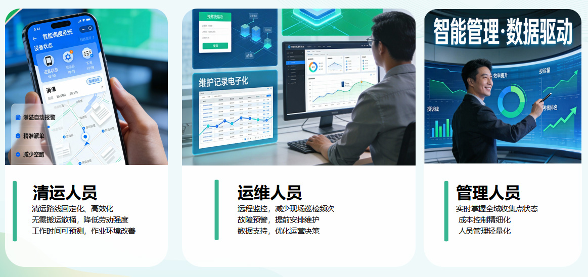 1765873676801871.jpg 貓先生垃圾分類,垃圾分類設備廠家,垃圾房,垃圾分類房