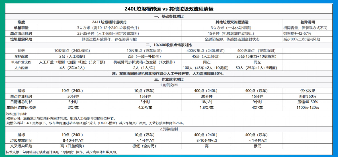 1765873747345507.jpg 貓先生垃圾分類,垃圾分類設備廠家,垃圾房,垃圾分類房