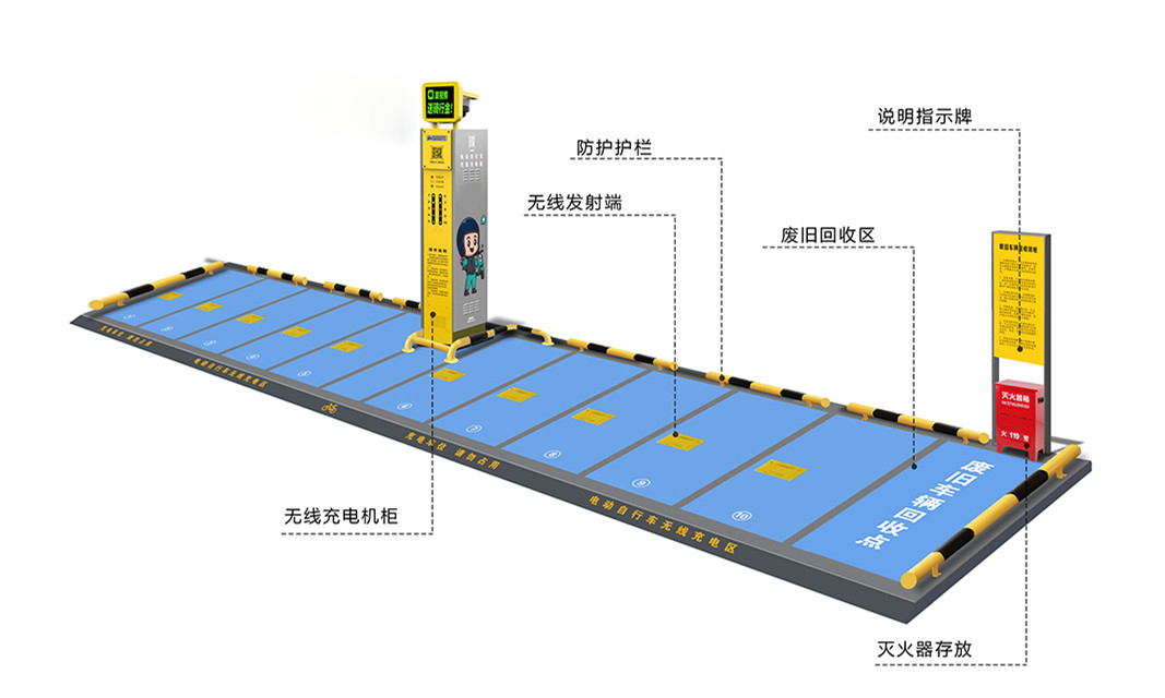 無(wú)線充電樁，一拖十，電動(dòng)自行車充電樁，電動(dòng)兩輪車無(wú)線充電