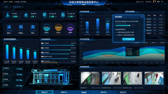 1772174194291303.png 江蘇貓先生智能分類垃圾房,清潔小屋,垃圾分類收集站生產廠家